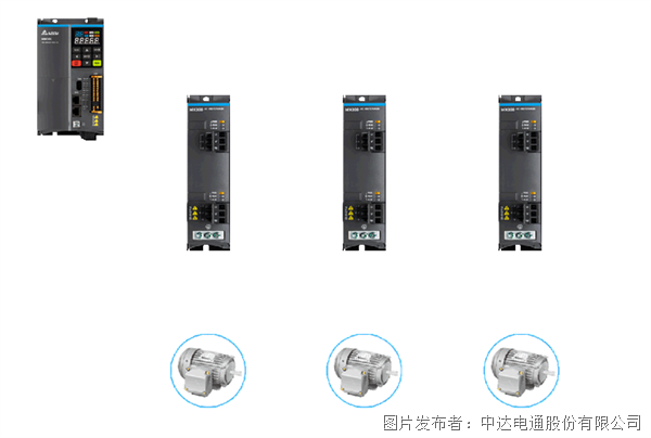 重磅新品上市-左右開弓,精巧致勝 臺達精巧多傳變頻器MX300系列(圖5) 重磅新品上市-左右開弓,精巧致勝 臺達精巧多傳變頻器MX300系列(圖5)