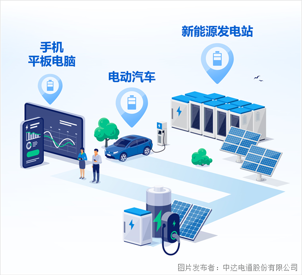 更高效 更安全 讓鋰電池制造卷起來(lái)！(圖2)