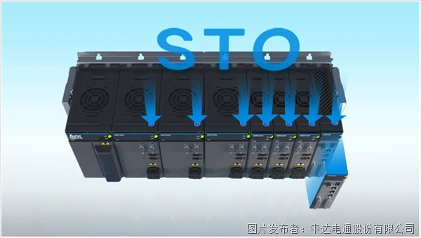 重磅新品上市 | 這款運控利器，將開啟多軸控制的新篇章(圖8)