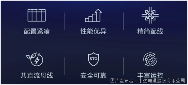 重磅新品上市 | 這款運控利器，將開啟多軸控制的新篇章(圖3)