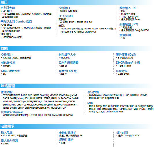 DVS-110W02-3SFP(圖2) DVS-110W02-3SFP(圖2)