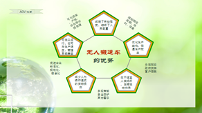  無(wú)人搬運(yùn)車(圖3)