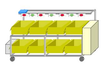  無(wú)人搬運(yùn)車(圖12)