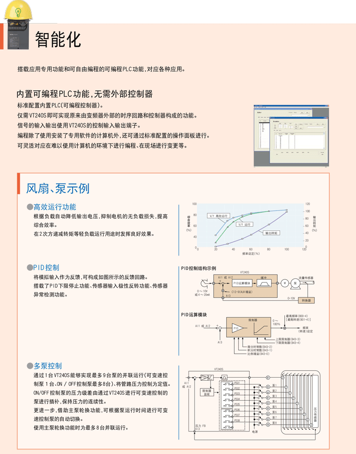 明電舍變頻器 明電舍變頻器