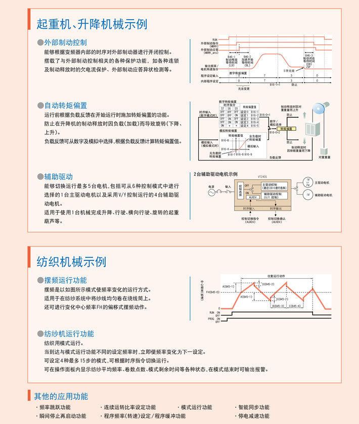 明電舍變頻器 明電舍變頻器