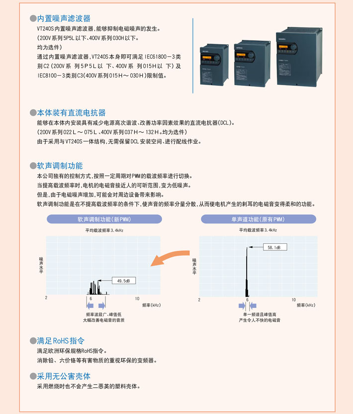 明電舍變頻器 明電舍變頻器