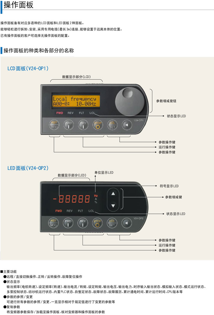 明電舍變頻器 明電舍變頻器