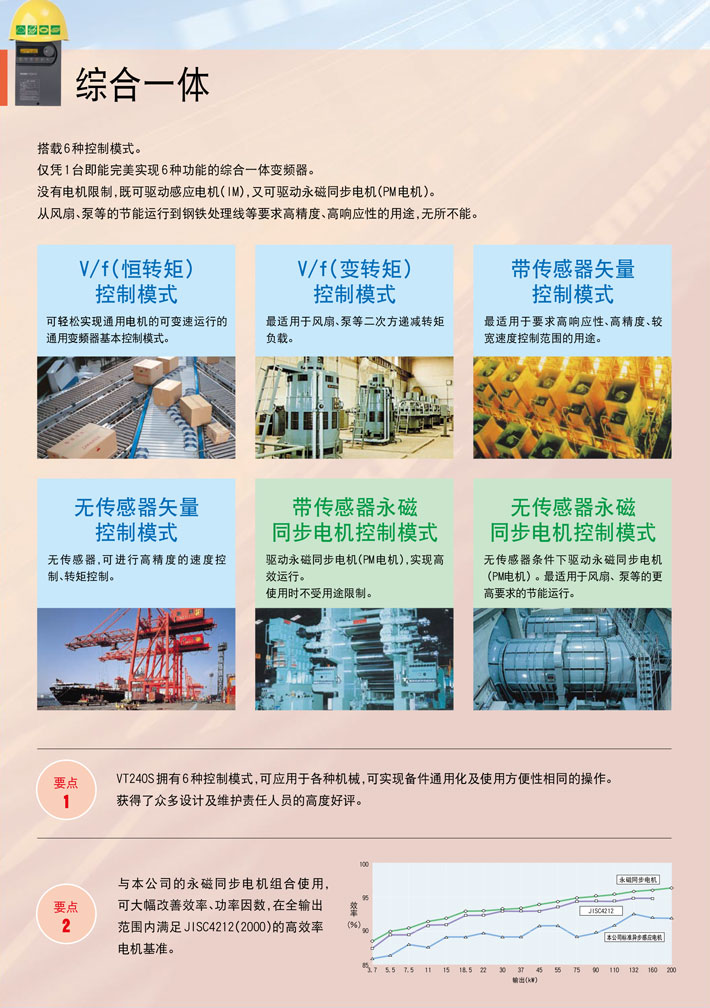 明電舍變頻器 明電舍變頻器