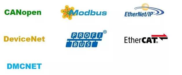 MS300臺(tái)達(dá)變頻器 全能健將 中堅(jiān)力量!(圖5) MS300臺(tái)達(dá)變頻器 全能健將 中堅(jiān)力量!(圖5)