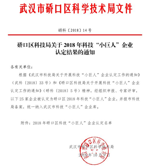 祝賀我公司被認(rèn)定為“科技小巨人企業(yè)”