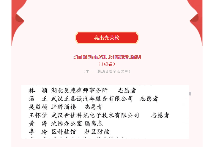 武漢世佳偉業(yè)公司王懷佳同志獲硚口區(qū)“抗擊新冠肺炎疫情先進(jìn)個(gè)人”榮譽(yù)！(圖3)